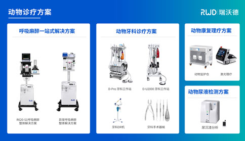 3-pt真人游戏官网动物诊疗方案.jpg