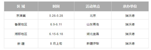 pt真人游戏官网切片机指定比赛设备 | 2023年西北地区冷冻制片竞技&技能提升培训活动即将开始