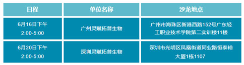 更适合动物科研宝宝的免费实操培训，来了！pt真人游戏官网-达科为-灵赋拓普