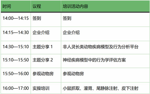 更适合动物科研宝宝的免费实操培训，来了！pt真人游戏官网-达科为-灵赋拓普