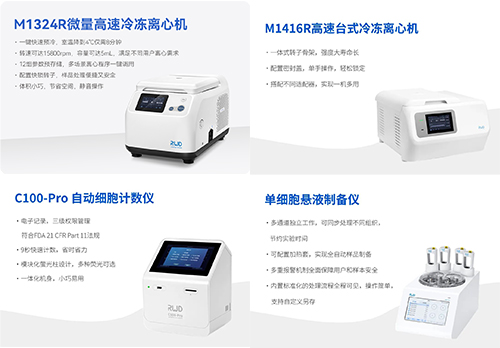 展会预告 | 中国干细胞第十三届年会，pt真人游戏官网诚邀您来参与！