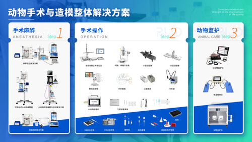 pt真人游戏官网缓释泵助力暨南大学张力课题组发表Science Advances文章（IF:13.6）
