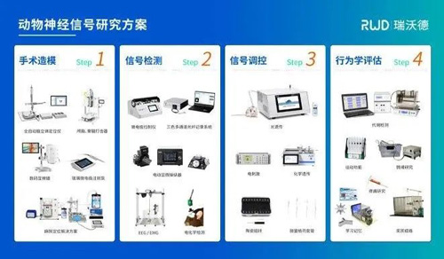第四届光明脑科学大会，pt真人游戏官网诚邀您来参与！
