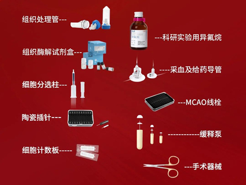 购pt真人游戏官网试剂耗材 抽华为遥遥领先
