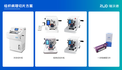 pt真人游戏官网冷冻切片机入选2023年湖南省冷冻切片培训竞技活动唯一指定品牌机器