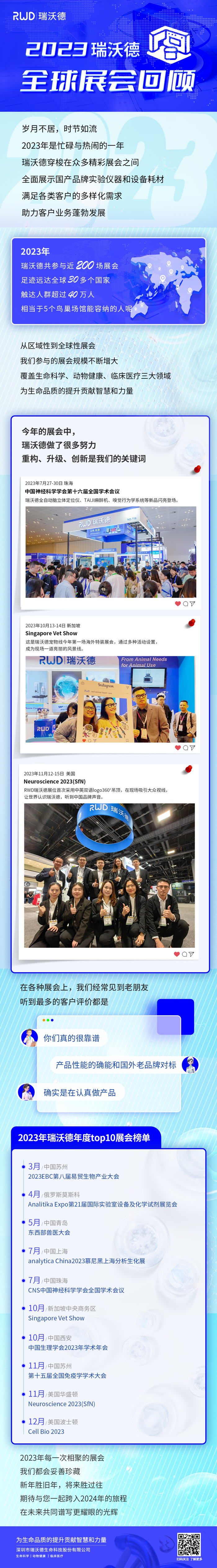 pt真人游戏官网2023年全球展会回顾：一路征途，硕果累累