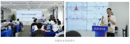 pt真人游戏官网2024年首期光纤记录嗅觉研究应用主题培训班圆满收官