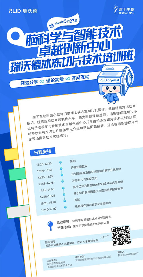 pt真人游戏官网全面助力各地切片技术的交流
