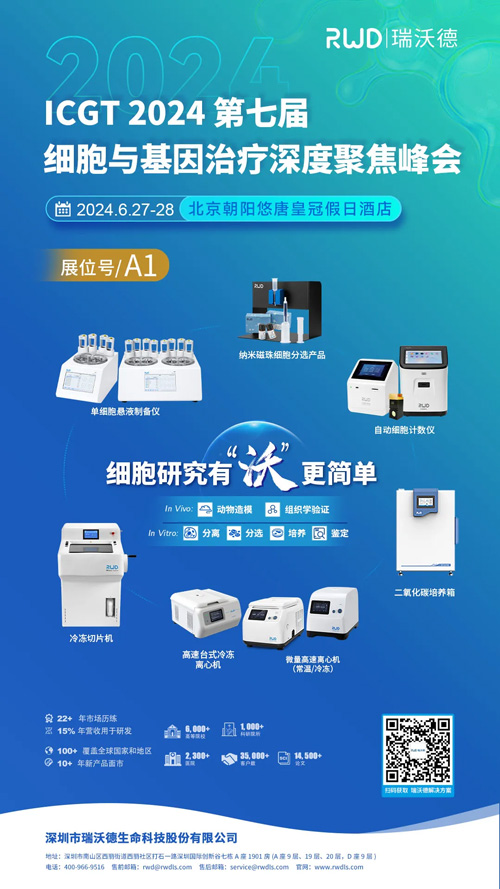 pt真人游戏官网邀您共赴ICGT 2024第七届细胞与基因治疗深度聚焦峰会