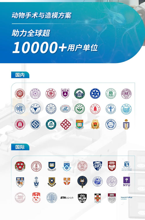 响应国家以旧换新政策，pt真人游戏官网麻醉定位产品让利补贴，惊喜价来袭！
