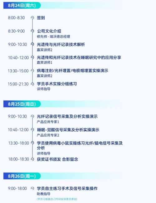pt真人游戏官网光纤记录睡眠研究应用培训班报名开启！