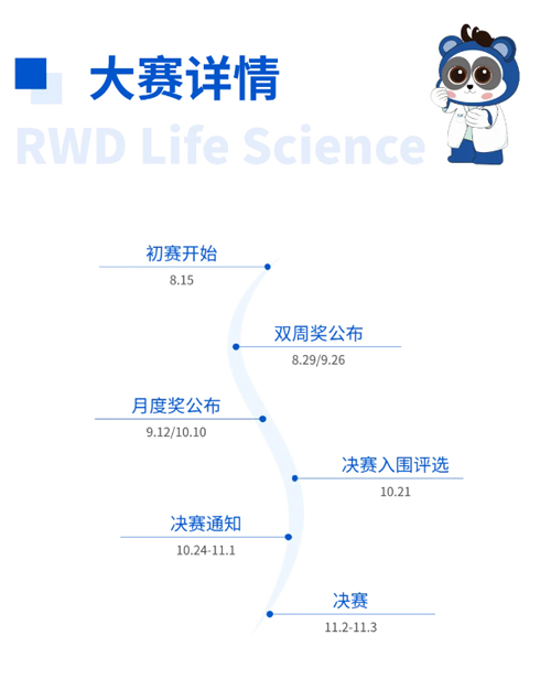 pt真人游戏官网杯科研技能大赛报名启动！寻找“定位”王者！