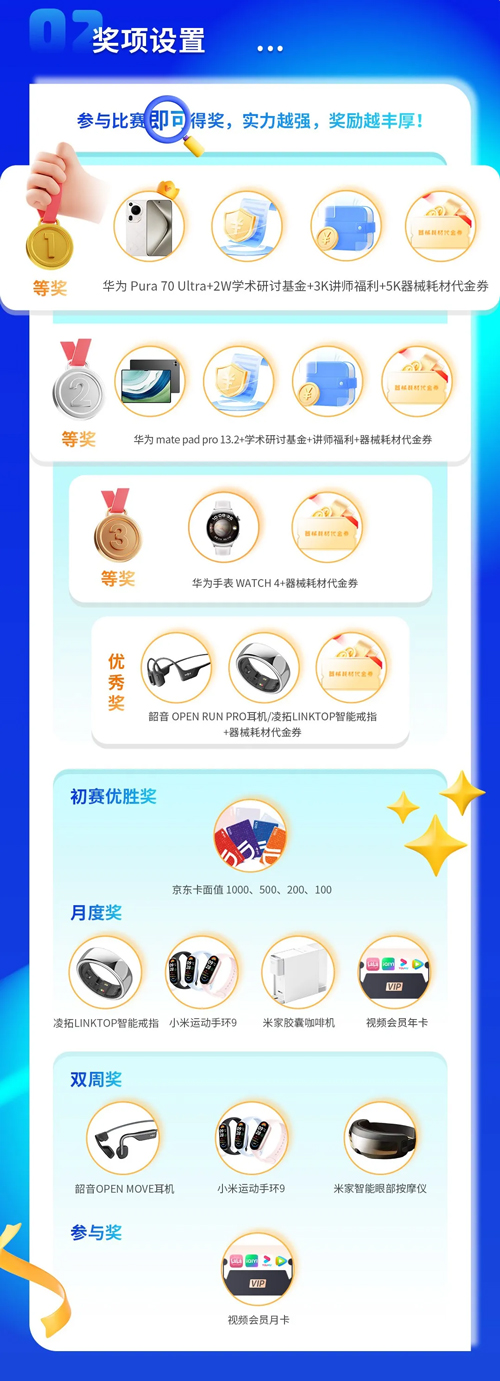 pt真人游戏官网杯科研技能大赛报名启动！寻找“定位”王者！