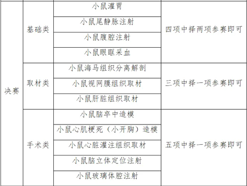 pt真人游戏官网携手瓯江实验室再启新程